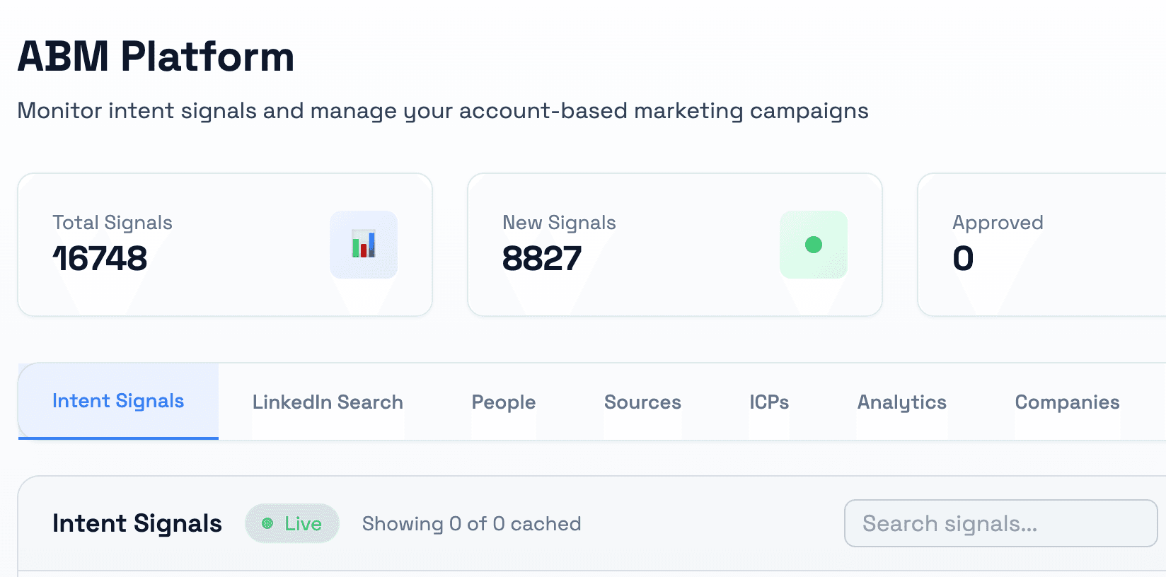 Laserreach intent feed preview